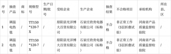 bd3eb13533fa828bdab56bf94fbefe3d960a5a45