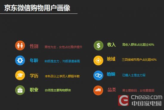 QQ截圖20160426160158